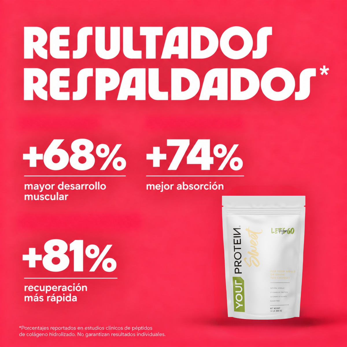 Proteína Vegan Sweet Vainilla Refill 1.4 lb