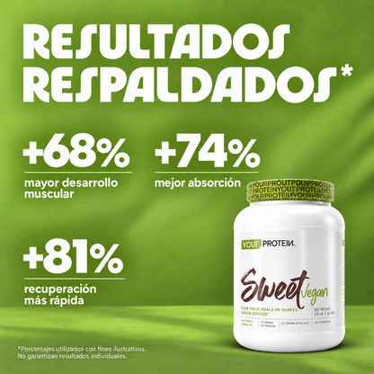 Proteína Vegan Sweet Vainilla 2.9 lb