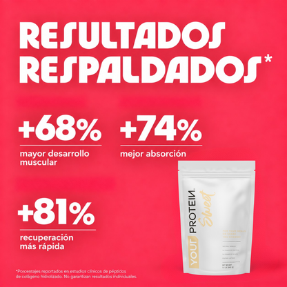 Proteína Whey Sweet Vainilla Refill 1.4 lb