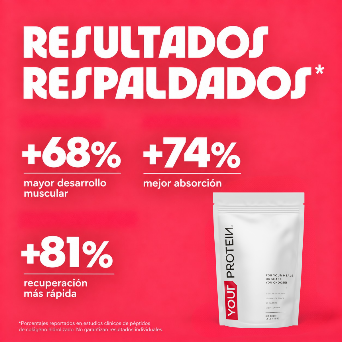 Proteína Whey Sin Sabor Refill 1.4 lb