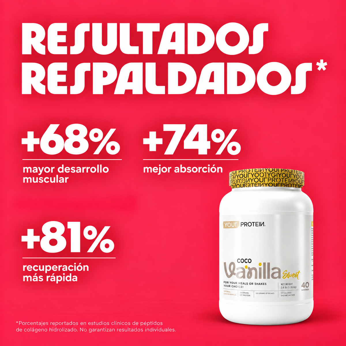 Proteína Whey Sweet Coco Vainilla 2.8 lb