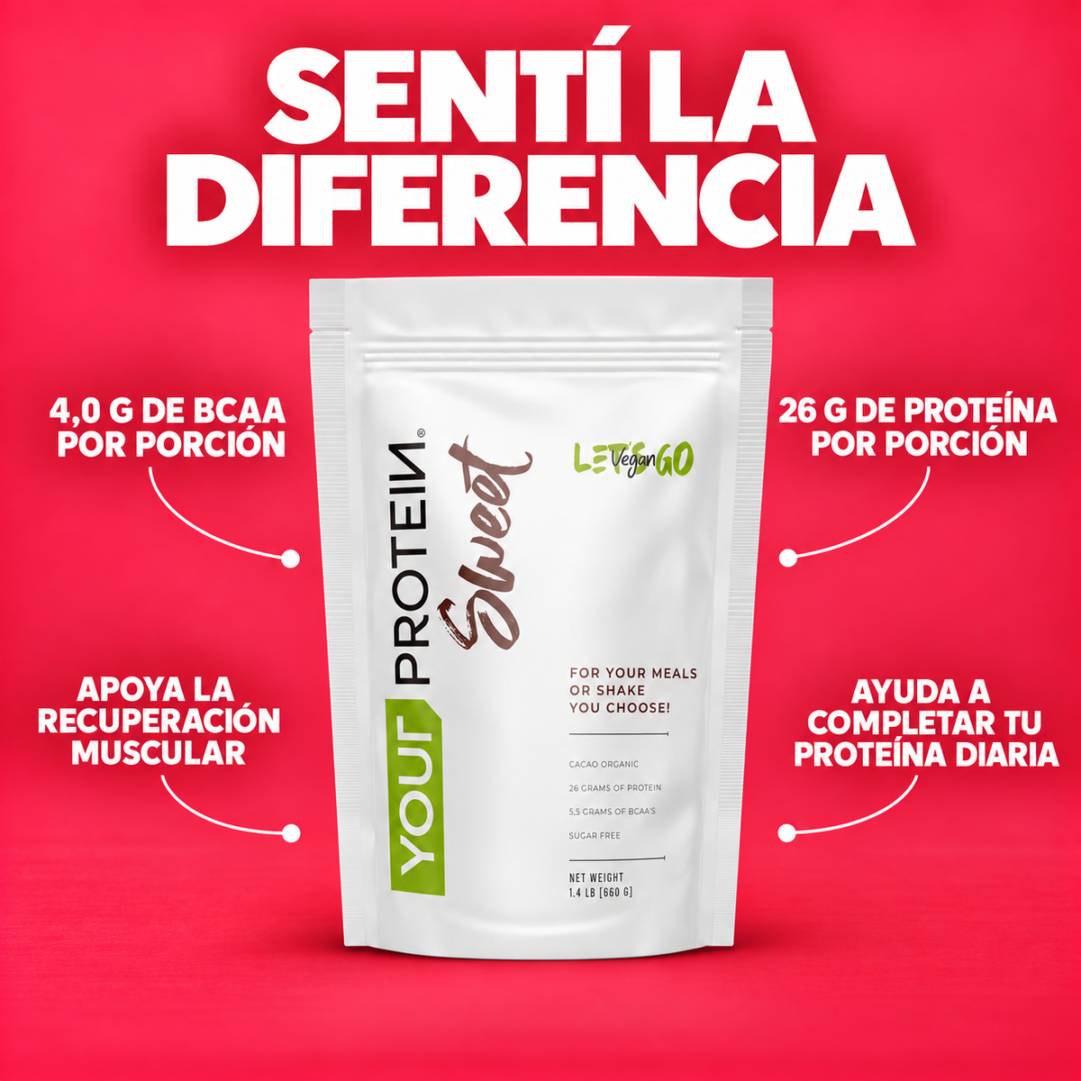 Proteína Vegan Sweet Cacao Refill 1.4 lb