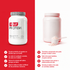 Proteína Whey Sin Sabor 2.8 lb – 40 Servicios