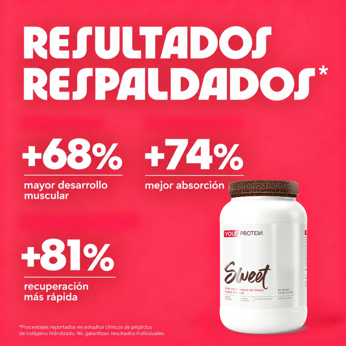Proteína Whey Sweet Cacao 2.9 lb