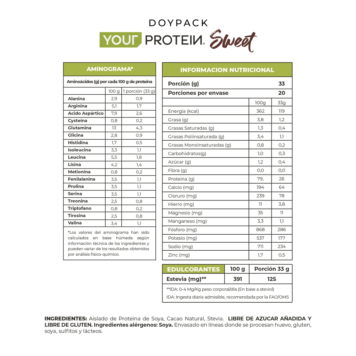 Proteína Vegan Sweet Cacao Refill 1.4 lb