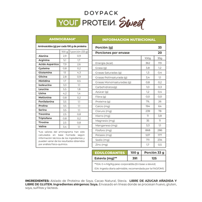 Proteína Vegan Sweet Cacao Refill 1.4 lb