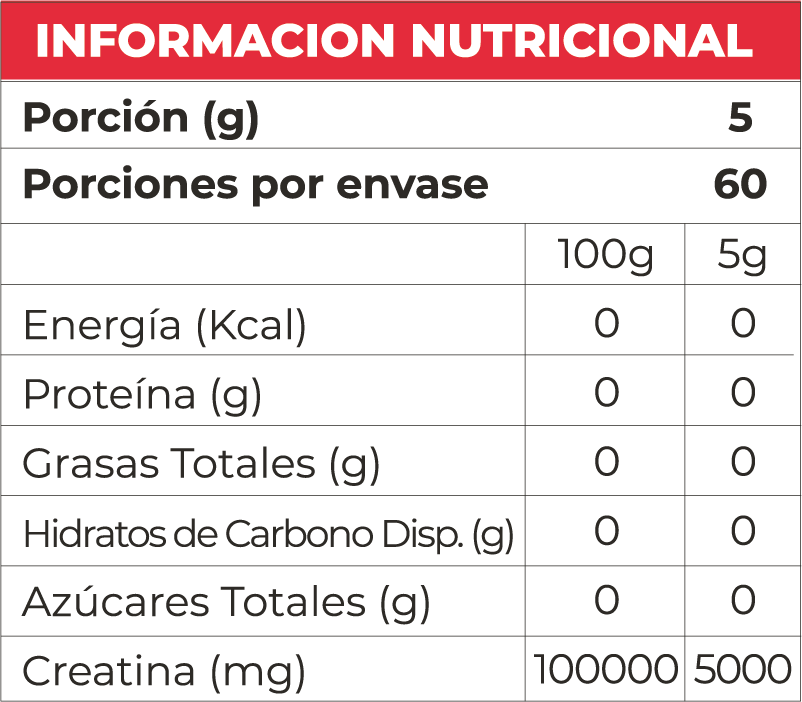 Creatina Monohidrato 200 Mesh 300g