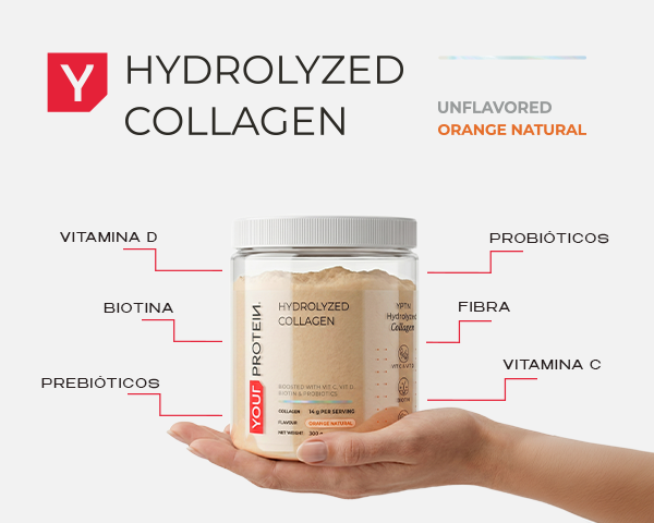 Your Protein