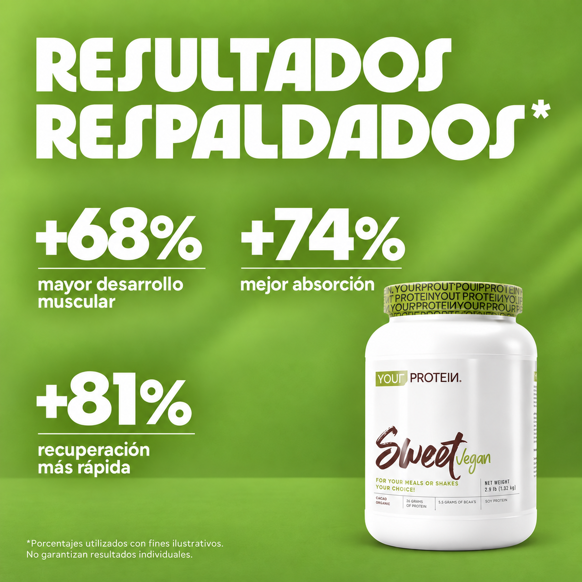 Proteína Vegan Sweet Cacao 2.9 lb