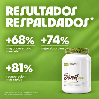 Proteína Vegan Sweet Cacao 2.9 lb